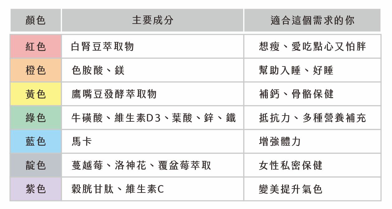 0915ig貼文拷貝